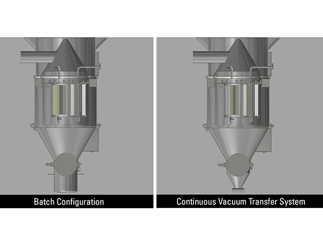 PolarDry collection batch configuration vs. continuous vacuum transfer system